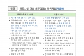 서울시 종교시설 방역지침 의무화 조치 안내 