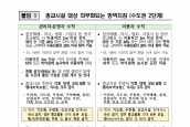 종교시설 방역지침 의무화 조치 안내 