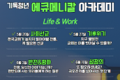 2025 한국교회아카데미 X 기독청년에큐메니칼 아카데미 