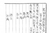 제13회 한국기독교연합회 [1960년 2월 24일, 구세군사관학교]