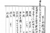 제12회 한국기독교연합회 [1959년 2월 10일, 남산감리교회]